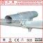 Promotion Sales !!! Durable high quality scaffolding quick clamp for tubes
