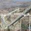 mining used rubber conveyor belt with best price and after-sale service
