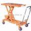 500kgs Hydraulic Scissor Lift Table