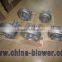 new design ring blower