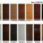 good quality white primer hdf door skin/Wood Veneer Door Skin/ Melamine Door Skin                        
                                                Quality Choice
