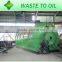 SGS Oil Reports old tire pyrolysis equipment Without discharging