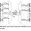 5 channels, 1RU Rack Mount, Duplex, CWDM Mux & Demux