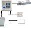 Waterproof keypad RFID Access Control High quality door access control wiegand