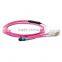 MTP-LC/SC/FC/ST Harness& Fan-out Cables assemblies