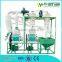 2016 Small Scale Maize Milling Plant