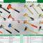 antislip rubber and pcv wooden handle nylon and brass double face rubber hammer mallet with fiberglass handle