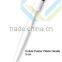 nail cleaner / nail pusher plastic handle