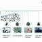 Full HD108p More Channel 4CH Ahd SD Card Mobile DVR CCTV Video Recorder for Car Vehicle Bus Taxi