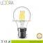 LED manufacturer from china Wholesale led the lamp