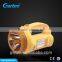 12V High power single led searchlight