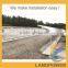 Solar Ground Mounting Kit Manufacturer