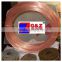 Stitching Wire/Coil Nail/ Welding Wire