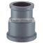 High pressure PVC female & male threaded coupling