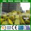 construction used insulation materials fire proof rock wool sandwich panel