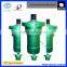 CD series heavy high pressure hydraulic cylinder