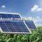 Solar Controller System 1000W