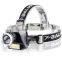COB Rechargeable Led Headlamp, Household Emergency Camping Headlight