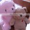 Stuffed Animal Toy Motion Activated With Pre-Recorded Messages