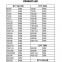DTY150/144 SD RW SIM /HIM