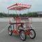 Surrey rentals bike for business