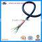 kvv,kvvp low voltage pvc insulated multicore control cable