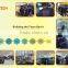 Ztech brand new designed 3 to 7 layer air bubble film machine