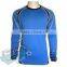 Goalkeeper Shirts