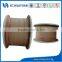 aluminium flat wire with insulated nomex