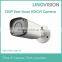 1Megapixel 720P Vari--focal Water-proof IR HDCVI Camera