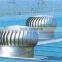 Qingzhou hengyuan non -power roof fans