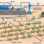 CYLR Independent Design Agriculture Drip Irrigation System For Saving Water