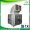General wall split type small room air conditioners with CE
