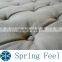 Wholesale 5 Star Hotel Mattress pocket spring Latex Mattress