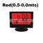 Wireless LCD Display flash car reverse parking sensors -WRD-N058C4