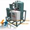 Series ZYB Multi-Function Transformer Oil Purifier Machine