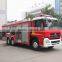 Dongfeng DFL5330XF 6x4 fire truck