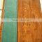 Laminate Flooring Brand cheap