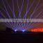 The best quality 12 watt rgb laser projector you can source from The Chinese laser companies