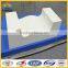 Glass Furnace Used Fused Cast Alpha Beta Channel Block