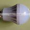 5W/7W/12W emergency bulb OMK-YJA-5W