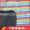 100% cotton waterproof handbag picnic mat, High quality outdoor picnic blanket, New design waterproof picnic blanket