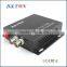 2 Channel Video Converter; 4 channel digital fiber optical video converter 2 Channel Video to Fiber Converter