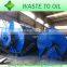 Zero Pollution gasification plant