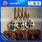 Prestressed Anchorage and Anchor Manufacturer