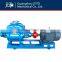 High Efficiency SK Series Two Stage Liquid Ring Vacuum Pump Price