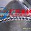 wedge wire cylinder