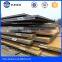 ASTM A36 6mm High Tensile Hot Rolled Carbon Steel Plate Price
