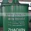 2015 NEW HOT High Quality mining equipment agitator tank with the factory price