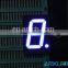 1 inch 1 digit led display,digital display